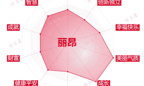 雪花秀成分安全吗-【雪花秀明星系列】雪花秀好吗 - 雪花秀明炜草安瓶功效网